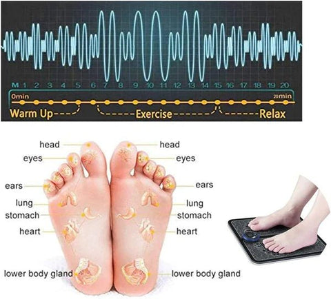 Electric EMS Foot Massager - Fiveas Store